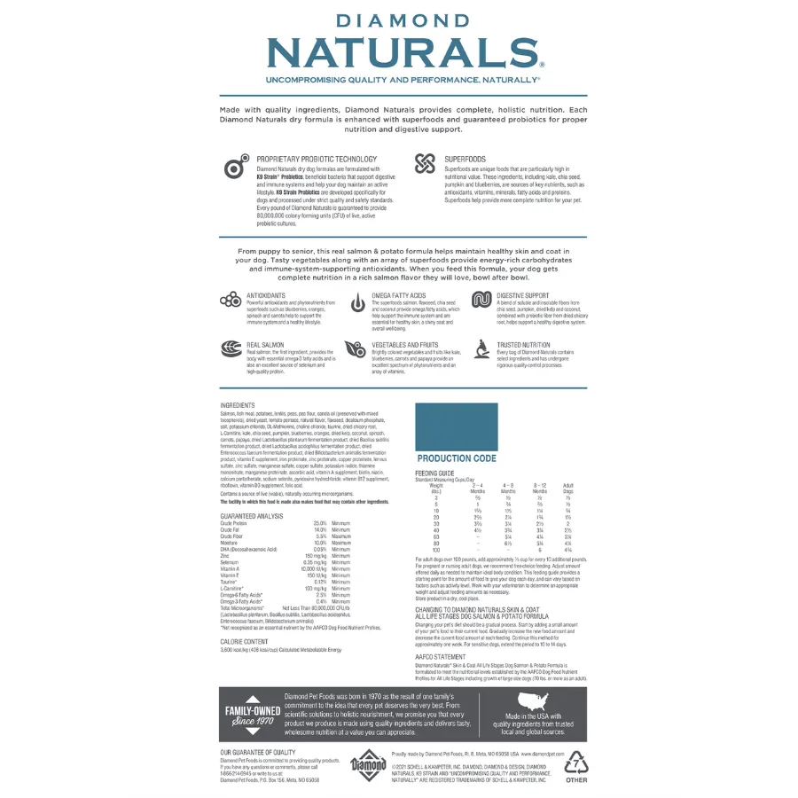 Diamond Naturals Skin & Coat Formula All Life Stages Dry Dog Food